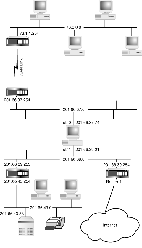 router4.gif (34213 bytes)