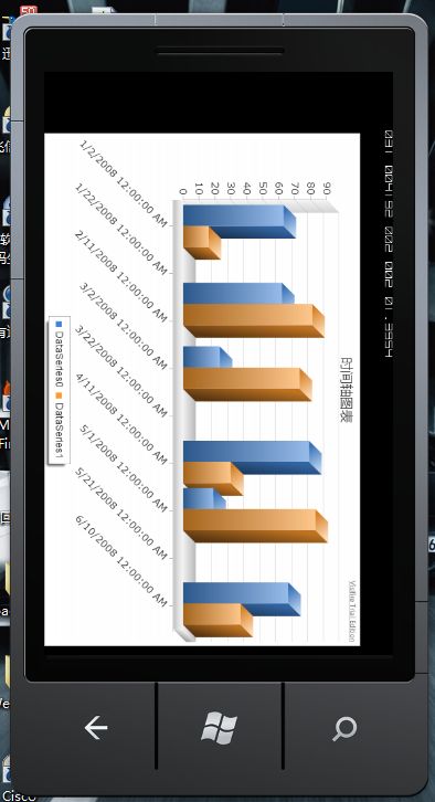 Windows Phone 图表开发Demo