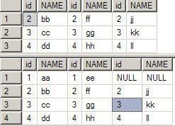 SQL语句分析：ON与WHERE的比较_简单嵌套查询与非嵌套查询的比较