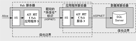 f10sn06