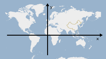 让OpenLayers添加百度地图(未完版）