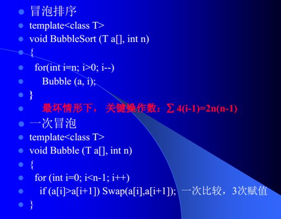 【算法】算法复杂度分析初步