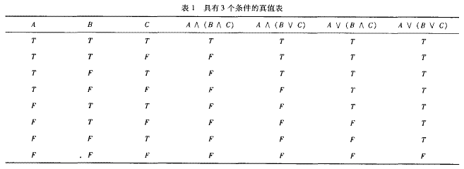 图：Mcdc表