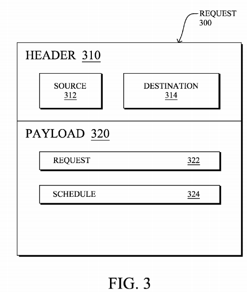 Network management system scheduling for low power and lossy networks