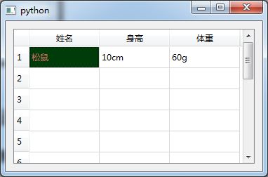pyqt QTableWidget的使用