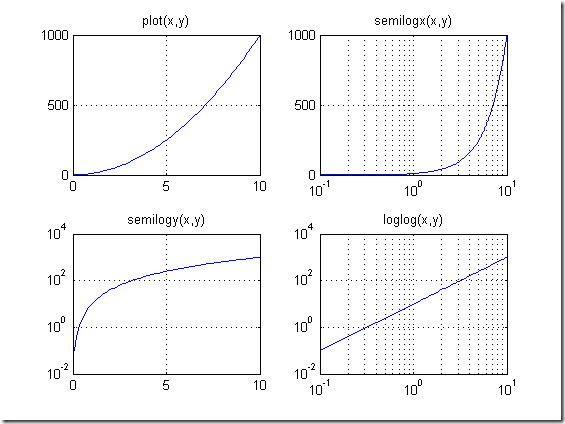 MatlabPlot_14