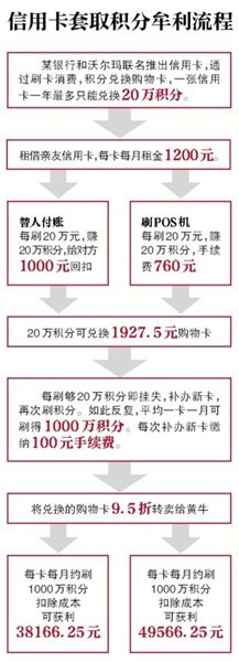 今年1月20日，广东省公安厅展示了一批缴获的盗刷信用卡工具。