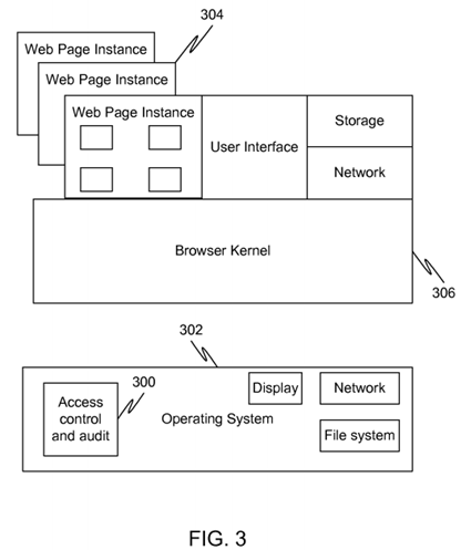 Browser security standards via access control