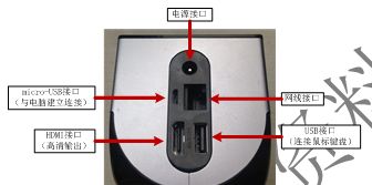 OUYA设备的购买和安装