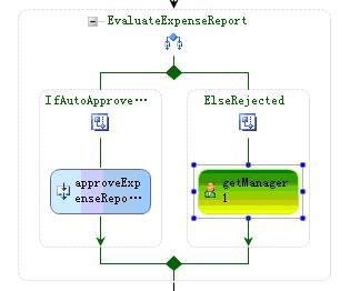 Windows Workflow RC HOL学习笔记（四）：使用Listen，Delay和event-based自定义Activities