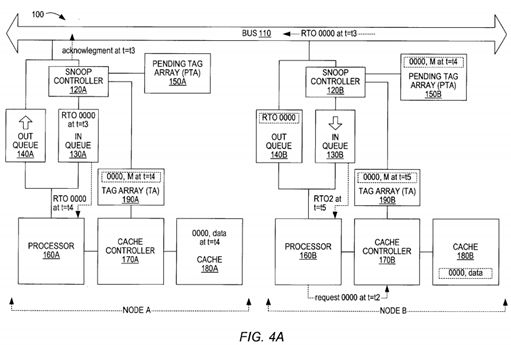 Multiprocessing system employing pending tags to maintain cache coherence