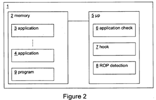 Detecting a return-oriented programming exploit