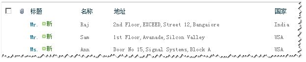 SharePoint 2010之LINQ与SPMetal