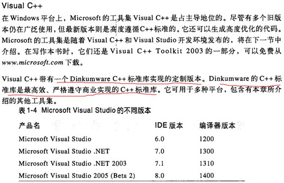 读书笔记之：C++ Cookbook