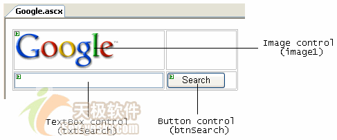 webpart系列控件详细用法