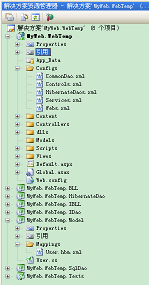 搭建你的Spring.Net+Nhibernate+Asp.Net Mvc 框架 （四）配置全攻略