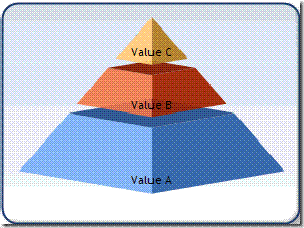 3d pyramid