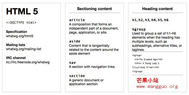 史无前例的 HTML5 资源参考指南