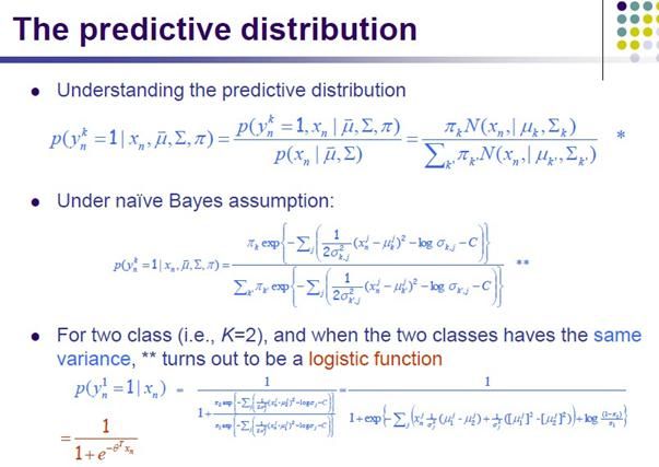 PRML读书会第四章 Linear Models for Classification(贝叶斯marginalization、Fisher线性判别、感知机、概率生成和判别模型、逻辑回归)