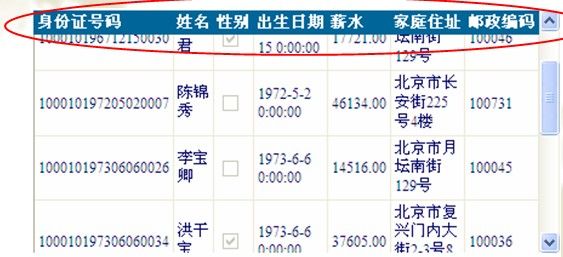 C#入门（八）—GridView控件的应用技巧