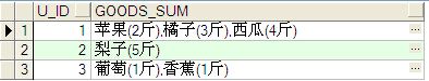 oracle wm_concat(column)函数的使用