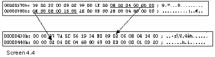 《Metadata Tables》第4章 The Other Tables