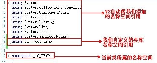 .天轰穿C# -vs2010 - 04面向对象的编程之命名空间【原创】