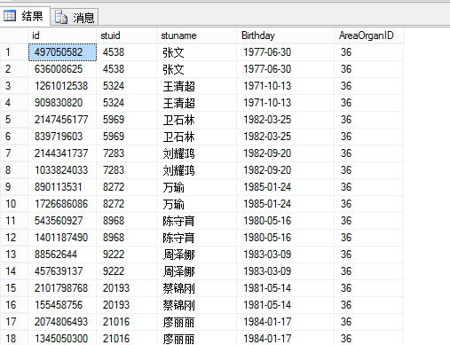 SQL删除重复数据的五种方式