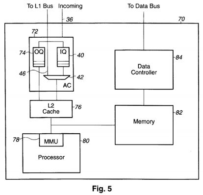 Extended symmetrical multiprocessor architecture