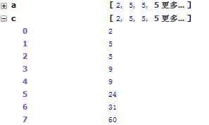 javascript中数组常用方法总结