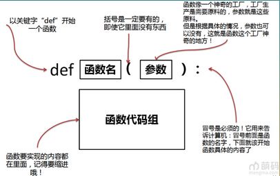 python语法基础