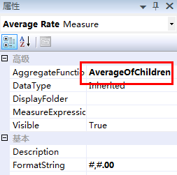MDX之Avg函数使用