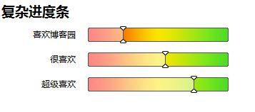 CSS打造超炫进度条、柱状图