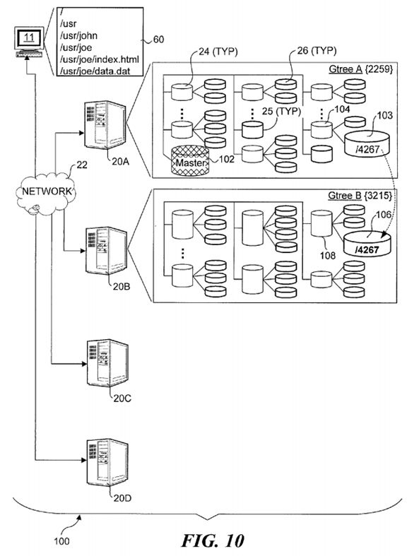 PatentTips – EMC Virtual File System