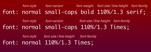 CSS2简写代码（优化）