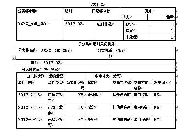 AP创建会计科目