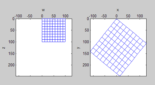 Matlab DIP(瓦)ch5图像复原练习