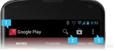 Android ActionBar