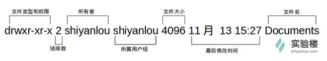 20135202闫佳歆——信息安全系统设计基础第二周学习总结_第10张图片