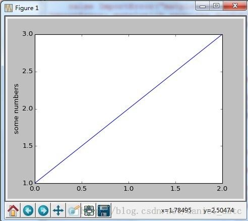 转：使用 python Matplotlib 库 绘图 及 相关问题