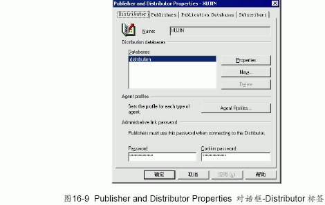 MS SQL入门基础:配置复制