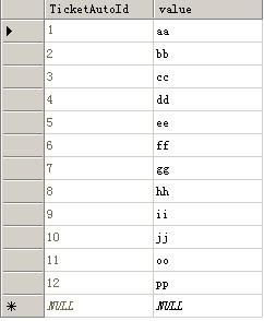 重学>ASP.NET小实例>DataReader手工分页