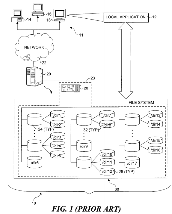 PatentTips – EMC Virtual File System