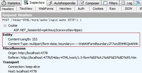 HTML table、form表单标签的介绍