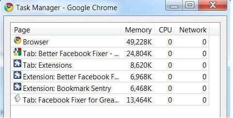 google_chrome_task_manager