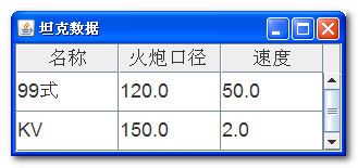 【面向对象设计模式】 适配器模式 (二)