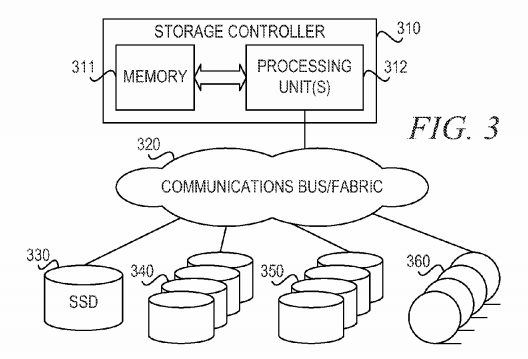 Low-overhead enhancement of reliability of journaled file system using solid state storage and de-duplication