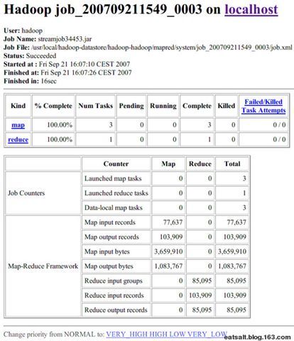 使用Python实现Hadoop MapReduce程序 - ASFR! - ASFR s Blog-on mywy