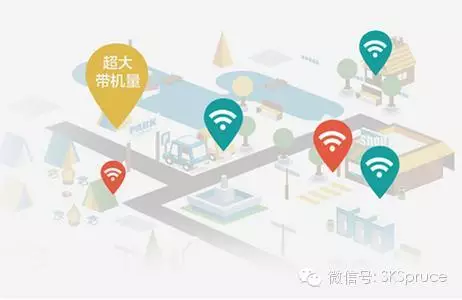 【深度分享】千团大战：看今天商业WiFi乱局及其破解之道