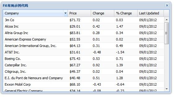 ExtJS 4 Grid